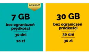 Jaki internet mobilny na kartę? Sprawdź najlepsze oferty i ceny