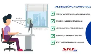 Jak prawidłowo ustawić monitor na biurku, aby uniknąć bólu i poprawić komfort pracy