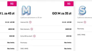 Najlepszy internet mobilny bez limitu: porównanie ofert, ceny i zasięg operatorów