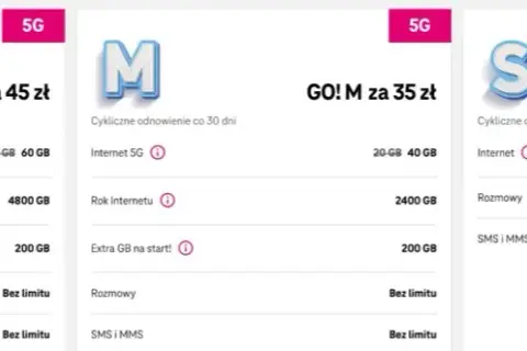 Najlepszy internet mobilny bez limitu: porównanie ofert, ceny i zasięg operatorów