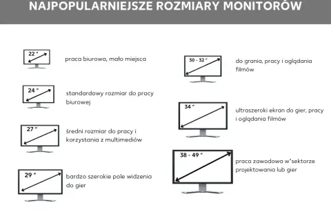 Jak łatwo obliczyć cale monitora i uniknąć błędów przy wyborze rozmiaru ekranu