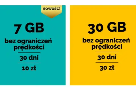 Jaki internet mobilny na kartę? Sprawdź najlepsze oferty i ceny