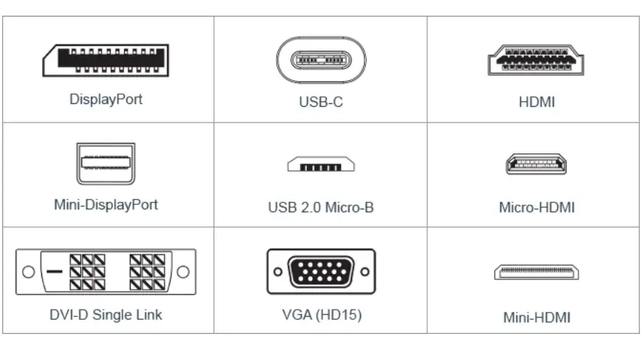 Jak podłączyć monitor przez USB-C: proste kroki i rozwiązania problemów